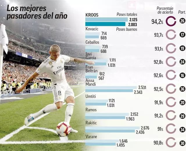 连失去几个 连失去几个