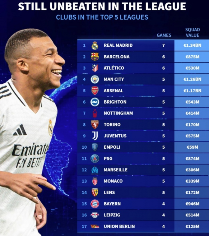 端多点开花 端多点开花